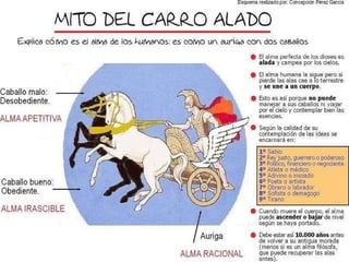 FILOSOFÍA Y MITO Los mitos  no carecen de realidad , simplemente responden a una  lógica diferente  a la filosofía y a la ciencia. Pues se trata de principios y supuestos difenreteres a ellas. La verdad o validez de sus expresiones,  debe analizarse dentro de su propio contexto y lenguaje . Existe gente preparada y con estudios profesionales que cree en algunos mitos.  