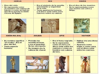 MITOLOGÍA EGIPCIA 