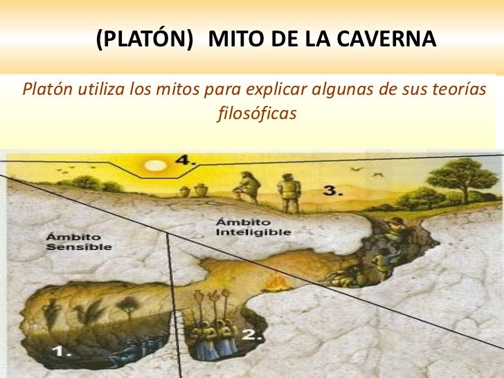 Filosofia y mito
