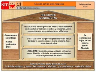 MONOTEÍSMO 