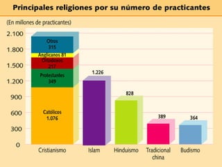 POLITEÍSMO 