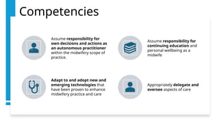 Midwifery Philosophy, Scope of Practice and Competencies | PPTX