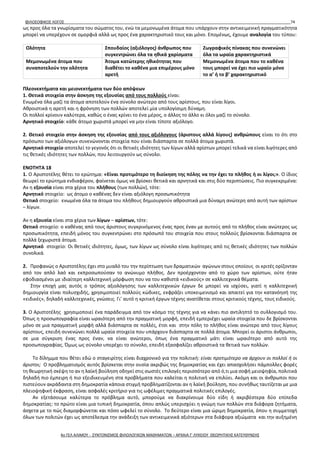 ΦΙΛΟΣΟΦΙΚΟΣ ΛΟΓΟΣ 74
ως προς όλα τα γνωρίσματα του σώματος του, ενώ τα μεμονωμένα άτομα που υπάρχουν στην αντικειμενική πραγματικότητα
μπορεί να υπερέχουν σε ομορφιά αλλά ως προς ένα χαρακτηριστικό τους και μόνο. Επομένως, έχουμε αναλογία του τύπου:
Ολότητα Σπουδαίος (αξιόλογος) άνθρωπος που
συγκεντρώνει όλα τα ηθικά χαρίσματα
Ζωγραφικός πίνακας που συνενώνει
όλα τα ωραία χαρακτηριστικά
Μεμονωμένα άτομα που
συναποτελούν την ολότητα
Άτομα κατώτερης ηθικότητας που
διαθέτει το καθένα μια επιμέρους μόνο
αρετή
Μεμονωμένα άτομα που το καθένα
τους μπορεί να έχει πιο ωραίο μόνο
το α’ ή το β’ χαρακτηριστικό
Πλεονεκτήματα και μειονεκτήματα των δύο απόψεων
1. Θετικά στοιχεία στην άσκηση της εξουσίας από τους πολλούς είναι:
Ενωμένα όλα μαζί τα άτομα αποτελούν ένα σύνολο ανώτερο από τους αρίστους, που είναι λίγοι.
Αθροιστικά η αρετή και η φρόνηση των πολλών αποτελεί μία υπολογίσιμη δύναμη.
Οι πολλοί κρίνουν καλύτερα, καθώς ο ένας κρίνει το ένα μέρος, ο άλλος το άλλο κι όλοι μαζί το σύνολο.
Αρνητικό στοιχείο: κάθε άτομο χωριστά μπορεί να μην είναι τίποτε αξιόλογο.
2. Θετικό στοιχείο στην άσκηση της εξουσίας από τους αξιόλογους (άριστους αλλά λίγους) ανθρώπους είναι το ότι στο
πρόσωπο των αξιόλογων συνενώνονται στοιχεία που είναι διάσπαρτα σε πολλά άτομα χωριστά.
Αρνητικό στοιχείο αποτελεί το γεγονός ότι οι θετικές ιδιότητες των λίγων αλλά αρίστων μπορεί τελικά να είναι λιγότερες από
τις θετικές ιδιότητες των πολλών, που λειτουργούν ως σύνολο.
ΕΝΟΤΗΤΑ 18
1. Ο Αριστοτέλης θέτει το ερώτημα: «Είναι προτιμότερο τη διοίκηση της πόλης να την έχει το πλήθος ή οι λίγοι;». Ο ίδιος
θεωρεί το ερώτημα ενδιαφέρον, φαίνεται όμως να βρίσκει θετικά και αρνητικά και στις δύο περιπτώσεις. Πιο συγκεκριμένα:
Αν η εξουσία είναι στα χέρια του πλήθους (των πολλών), τότε:
Αρνητικό στοιχείο: ως άτομο ο καθένας δεν είναι αξιόλογη προσωπικότητα
Θετικό στοιχείο: ενωμένα όλα τα άτομα του πλήθους δημιουργούν αθροιστικά μια δύναμη ανώτερη από αυτή των αρίστων
– λίγων.
Αν η εξουσία είναι στα χέρια των λίγων – αρίστων, τότε:
Θετικό στοιχείο: ο καθένας από τους άριστους συγκρινόμενος ένας προς έναν με αυτούς από το πλήθος είναι ανώτερος ως
προσωπικότητα, επειδή μόνος του συγκεντρώνει στο πρόσωπό του στοιχεία που στους πολλούς βρίσκονται διάσπαρτα σε
πολλά ξεχωριστά άτομα.
Αρνητικό στοιχείο: Οι θετικές ιδιότητες, όμως, των λίγων ως σύνολο είναι λιγότερες από τις θετικές ιδιότητες των πολλών
συνολικά.
2. Προφανώς ο Αριστοτέλης έχει στο μυαλό του την περίπτωση των δραματικών αγώνων στους οποίους οι κριτές ορίζονταν
από τον απλό λαό και εκπροσωπούσαν το ανώνυμο πλήθος. Δεν προέρχονταν από το χώρο των αρίστων, ούτε ήταν
εφοδιασμένοι με ιδιαίτερη καλλιτεχνική μόρφωση που να του καθιστά «ειδικούς» σε καλλιτεχνικά θέματα.
Στην εποχή μας αυτός ο τρόπος αξιολόγησης των καλλιτεχνικών έργων δε μπορεί να ισχύσει, γιατί η καλλιτεχνική
δημιουργία είναι πολυσχιδής, χρησιμοποιεί πολλούς κώδικες, εκφράζει υποκειμενισμό και απαιτεί για την κατανόησή της
«ειδικές», δηλαδή καλλιτεχνικές, γνώσεις. Γι’ αυτό η κριτική έργων τέχνης ανατίθεται στους κριτικούς τέχνης, τους ειδικούς.
3. Ο Αριστοτέλης χρησιμοποιεί ένα παράδειγμα από τον κόσμο της τέχνης για να κάνει πιο αντιληπτό το συλλογισμό του.
Όπως η προσωπογραφία είναι ωραιότερη από την πραγματική μορφή, επειδή εμπεριέχει ωραία στοιχεία που δε βρίσκονται
μόνο σε μια πραγματική μορφή αλλά διάσπαρτα σε πολλές, έτσι και στην πόλη το πλήθος είναι ανώτερο από τους λίγους
αρίστους, επειδή συνενώνει πολλά ωραία στοιχεία που υπάρχουν διάσπαρτα σε πολλά άτομα. Μπορεί οι άριστοι άνθρωποι,
σε μια σύγκριση ένας προς έναν, να είναι ανώτεροι, όπως ένα πραγματικό μάτι είναι ωραιότερο από αυτό της
προσωπογραφίας. Όμως ως σύνολο υπερέχει το σύνολο, επειδή εξασφαλίζει αθροιστικά τα θετικά των πολλών.
Το δίλημμα που θέτει εδώ ο σταγειρίτης είναι διαχρονικό για την πολιτική: είναι προτιμότερο να άρχουν οι πολλοί ή οι
άριστοι; Ο προβληματισμός αυτός βρίσκεται στην ουσία ακριβώς της δημοκρατίας και έχει απασχολήσει πάμπολλες φορές
τη θεωρητική σκέψη το αν η λαϊκή βούληση οδηγεί στις σωστές επιλογές περισσότερο από ό,τι μια σοφή μειοψηφία, πολιτικά
δηλαδή πιο έμπειρη ή πιο εξειδικευμένη στα προβλήματα που καλείται η πολιτική να επιλύει. Ακόμη και οι άνθρωποι που
πιστεύουν ακράδαντα στη δημοκρατία κάποια στιγμή προβληματίζονται αν η λαϊκή βούληση, που συνήθως ταυτίζεται με μια
πλειοψηφική έκφραση, είναι ασφαλές κριτήριο για τις ωφέλιμες πραγματικά πολιτικές επιλογές.
Αν εξετάσουμε καλύτερα το πρόβλημα αυτό, μπορούμε να διακρίνουμε δύο είδη ή ακριβέστερα δύο επίπεδα
δημοκρατίας: το πρώτο είναι μια τυπική δημοκρατία, όπου απλώς υπερισχύει η γνώμη των πολλών στα διάφορα ζητήματα,
άσχετα με το πώς διαμορφώνεται και πόσο ωφελεί το σύνολο. Το δεύτερο είναι μια ώριμη δημοκρατία, όπου η συμμετοχή
όλων των πολιτών έχει ως αποτέλεσμα την ανάδειξη των αντικειμενικά αξιότερων στα διάφορα αξιώματα και την αυξημένη
4ο ΓΕΛ ΑΛΙΜΟΥ - ΣΥΝΤΟΝΙΣΜΟΣ ΦΙΛΟΛΟΓΙΚΩΝ ΜΑΘΗΜΑΤΩΝ – ΑΡΧΑΙΑ Γ' ΛΥΚΕΙΟΥ ΘΕΩΡΗΤΙΚΗΣ ΚΑΤΕΥΘΥΝΣΗΣ
 