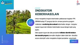 INDIKATOR
KEBERHASILAN
Slides 09
PPK
ORMAWA
2022
Untuk mengetahui tingkat keberhasilan pelaksanaan kegiatan PPK
ORMAWAsetiap PT pengusul dan tim ormawa penerima program
melakukan monitoringdanevaluasikeberhasilan dengan mengukur
capaian tujuandanindikator keberhasilan sesuai dengan topik yang
dipilih.
Datacapaian tujuandandata perubahanindikatordiambilsebelum
dansesudahprogram,kemudian disajikan dalam tabel dan dianalisis
secara deskriptif untuk mengetahui tingkat perubahan yangterjadi.
 