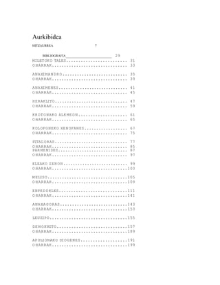 Aurkibidea
HITZAURREA                   7


       BIBLIOGRAFIA____________________ 29
MILETOK O TALES......................... 31
O H A RRAK............................... 33

A NAXIMA N D R O ........................... 35
O H A RRAK............................... 39

A NAXIMENES............................. 41
O H A RRAK............................... 45

HERAKLITO.............................. 47
O H A RRAK............................... 59

KR OT O NAK O ALK ME O N .................... 61
O H A RRAK............................... 65

KOLOF O NEK O XEN OFANES.................. 67
O H A RRAK............................... 75

PITAG ORAS..............................     77
O H A RRAK...............................    85
PAR ME NIDES.............................    87
O H A RRAK...............................    97

ELEAKO ZE N O N ........................... 99
O H A RRAK...............................103

M ELISO.................................105
O H A RRAK...............................109

ENPED OKLES............................111
O H A RRAK...............................141

A NAXA G O RAS............................143
O H A RRAK...............................153

LEUZIPO................................155

DE M O K RITO.............................157
O H A RRAK...............................189

AP OLIONAK O DIO GE NES...................191
O H A RRAK...............................199
 