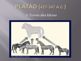 A Teoria das Ideias
 