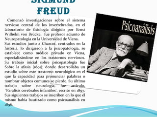 SIGMUND
FREUD
Comenzó investigaciones sobre el sistema
nervioso central de los invertebrados, en el
laboratorio de fisiología dirigido por Ernst
Wilhelm von Brücke. fue profesor adjunto de
Neuropatología en la Universidad de Viena.
Sus estudios junto a Charcot, centrados en la
histeria, lo dirigieron a la psicopatología, se
establece como médico privado en Viena,
especializándose en los trastornos nerviosos.
Su trabajo inicial sobre psicopatología fue
Sobre la afasia (1891); donde desarrollaba un
estudio sobre este trastorno neurológico en el
que la capacidad para pronunciar palabras o
nombrar objetos comunes se pierde. Su último
trabajo sobre neurología, fue artículo,
`Parálisis cerebrales infantiles', escrito en 1897.
Sus siguientes trabajos se inscriben en lo que él
mismo había bautizado como psicoanálisis en
1896.

 