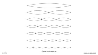 (Série Harmônica)
ex-isto www.ex-isto.com
 