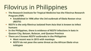 FILOVIRUS_______________________________ | PPTX