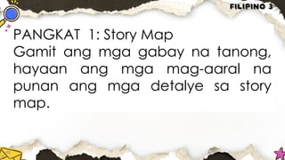 Story Pyramid Example Tagalog FILIPINO PPT WEEK 1 QUARTER 3 day 1.pptx