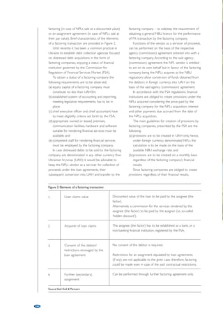Translation risks and their impact upon company valuation: 
An overview of the Swiss public companies 
by Peter Dauwalder and Dr. Michael Märki, Ernst  Young AG 
171 
With the globalisation of the economy it has become crucial to understand 
and adequately hedge foreign currency risks. The vital importance of foreign 
markets, such as Europe, the US and Asia, to Swiss corporates is 
demonstrated by the ongoing shift of generated revenues away from the 
Swiss franc towards foreign currencies. In light of the recent volatility in 
foreign exchange markets, this currency exposure of the Swiss corporates has 
become increasingly important – even after September 6, 2011 when the 
Swiss National Bank announced its intervention in the markets and to defend 
a minimal value of the euro against the Swiss franc. 
Currency risk categories 
Foreign exchange related risks fall into three categories, 
as can be seen in Figure 1. 
Translation risks receive less attention than 
transaction and economic risks, both in theory and in 
practice. Recent studies show that a clear majority of 
corporates do not hedge translation risks.2 This raises 
the question of why translation risks carry less weight 
than transaction risks. The main reason is due to the 
widespread economic theory that a company’s value 
is primarily dependent on future cash-flows. While 
transaction risks directly affect a company’s result and 
the future cash-flows, the translation risk, in principle, 
does not impact the cash-flow, and therefore affects 
the company value only indirectly, if at all. 
Translation risks 
The translation risk is measured by the change of the 
exchange rate between functional and presentation 
currency in a year-on-year comparison (conversion 
difference) and is in most cases recognised as positive 
or negative item directly in the company’s equity.3 From 
a theoretical perspective this balance sheet impact is 
not a reference for a company’s future development, or 
for its valuation. Translation risk would also appear to 
be an unsuitable basis for value-oriented management 
decisions since it only represents a conversion 
difference in book values and is therefore not an 
effective indicator of future cash flows. 
Behavioural finance challenges this picture of a 
translation risk as non-critical in nature. These 
approaches consider that investors who estimate the 
future development of profits and losses tend to base 
their analysis upon consolidated financials. Accordingly 
consideration must be given to the possible influence 
translation effects may have on the share price and 
respectively on the company’s value. The strength of 
the Swiss franc is a key theme across the current 
season of annual report presentations, and translation 
risk has become topical point of discussion. One 
presumes that more than a few multinational Swiss 
corporates will have to explain to their investors why 
they could keep year-on-year sales trends level in their 
separate market regions (i.e. when reporting in 
Figure 1: Foreign exchange related risk categories1 
Transaction risks 
Exchange rate risks in connection 
with cash-flows and components in 
foreign currencies 
Transaction risks 
Exchange rate risks in connection 
with the conversion of balance sheet 
and profit and loss accounts from 
foreign currencies 
Economic risks 
The risk of the relative loss of market 
position due to middle to long-lasting 
fluctuations of exchange rates 
Foreign exchange related risks 
 