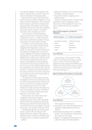 58 
(v raise on the security of the assets of the 
company any money requisite; 
(vi) take out in his official name letters of 
administration to any deceased contributory, and 
to do in his official name any other act necessary 
for obtaining payment of any money due from a 
contributory or his estate which cannot be 
conveniently done in the name of the company, 
and in all such cases the money due shall, for the 
purpose of enabling the liquidator to take out the 
letters of administration or recover the money, be 
deemed to be due to the liquidator himself; 
(vii) appoint an agent to do any business which the 
liquidator is unable to do himself; and 
(viii) do all such other things as may be necessary for 
winding up the affairs of the company and 
distributing its assets. 
The Act provides a liquidator, in the case of a 
winding up by the court, extensive powers to 
investigating into the affairs of the company, and 
especially the conduct of persons involved in the 
company affairs. 
When affairs of the company have been completely 
wound up, the court, if the liquidator makes an 
application in that regard, shall make an order that the 
company be dissolved from the date of the order, and 
the company shall be dissolved accordingly. 
A copy of the order shall, within 14 days from the 
date thereof, be forwarded by the liquidator to the 
registrar of companies who shall make in his books a 
note of the dissolution of the Company (Art. 260). 
Voluntary winding up 
According to the Act (Section 261) a company may be 
wound up voluntarily in the following circumstances: 
(i) when the period, if any, fixed for the duration of 
the company by the articles expires, or the event, 
if any, occurs, on the occurrence of which the 
articles provide that the company is to be 
dissolved, and the company in a general meeting 
has passed a resolution requiring the company to 
be wound up voluntarily; 
(ii) if the company resolves by special resolution that 
the company be wound up voluntarily; or 
(iii) if the company resolves by extraordinary 
resolution to the effect that it cannot, by reason 
of its liabilities, continue its business, and that it is 
advisable to wind up. 
When such a resolution for voluntary winding up 
has been passed, then the company shall, within 14 
days after the passing of the resolution, give notice of 
the resolution by advertisement in the official gazette. 
The commencement of the voluntary winding up is 
deemed to be at the time of the passing of the 
resolution for voluntary winding up. 
In the case of a voluntary winding up, the company 
shall, from the commencement of the winding up, cease 
to carry on its business, except so far as may be 
required for the beneficial winding up thereof, provided 
that the corporate state and corporate powers of the 
company shall, not withstanding anything to the contrary 
in its articles, continue until it is dissolved (Art. 264). 
Any transfer of shares, not being a transfer made 
to or with the sanction of the liquidator, and any 
alteration in the status of the members of the 
company, made after the commencement of a 
voluntary winding up shall be void (Art.265). 
Where a voluntary winding up is proposed, the 
company directors make a statutory declaration to 
the effect that they have made a full inquiry into the 
affairs of the company and that to this effect they 
have formed the opinion that the company will be 
able to pay its debts in full within such period not 
exceeding 12 months from the commencement of 
the winding up as may be specified in the declaration. 
The declaration takes full effect for the purposes of 
the Act only if: 
(i) it is made within five weeks immediately 
preceding the date of the passing of the 
resolution for winding up the company and is 
delivered to the registrar of companies for 
registration before that date; and 
(ii) it embodies a statement of the company’s assets 
and liabilities as at the latest practicable date 
before the making of the declaration. 
Members’ voluntary winding up 
A members’ voluntary winding up is applied in cases 
where an existing solvent company is no longer 
required by the members as it has fulfilled its purpose. 
This procedure will facilitate distributing any assets 
among the members and repaying any liabilities thereof. 
This procedure is used often during group 
reorganisations. 
A company in general meeting shall appoint one 
or more liquidators for the purpose of winding up the 
affairs and distributing the assets of the company. 
Upon such appointment all the powers of the 
directors shall cease except so far as the company in 
general meeting or the liquidator sanctions the 
continuance thereof (Art. 268). 
In the event that after the commencement of the 
voluntary winding up the liquidator is at any time of 
the opinion that the company will not be able to pay 
its debts in full within the period specified in the 
declaration under Article 266, he shall immediately call 
a creditors meeting and lay before such meeting a 
statement of the assets and liabilities of the company 
(Art.271). 
The liquidator has the obligation to call such 
general meeting at the end of each year, and lay 
before the meeting an account of his acts and dealings 
 