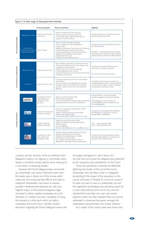Finland – Financial analysis and MA transactions 
as part of enterprise restructuring 
by Kari Niemenoja and Jonni Leporanta, Grant Thornton Finland Oy 
81 
Following economical downturn since 2009, the number of business 
restructuring proceedings according to the Restructuring of Enterprises Act 
has increased. After certain legislative renewals in 2007, more focus has been 
put on operational and business improvement instead of plain haircutting of 
debts. However, due to a number of reasons, improvement of financial and 
operational performance is still an underweighted aspect in the proceedings. 
In particular, structural elements and transactions are lacking. 
The underlying ratio of the Restructuring of Enterprises 
Act is primarily to enable companies to vitalise and 
improve their distressed businesses and only secondly 
to cut debts, as part of the restructuring toolkit. The 
Restructuring of Enterprises Act provides a relatively 
wide spectrum of tools: 
• reorganisation of the company’s business, changing 
the legal form of the company, changes in Articles of 
Association, etc.; 
• liquidation of funds or assets; 
• reorganising or downsizing personnel; 
• reorganising funding; 
• cutting debts; and 
• changing maturities or interests of debts 
The Restructuring of Enterprises Act does not rule 
out sales of business or even acquisitions of new 
businesses. However, in practice the acquisition of new 
businesses takes place quite seldom, if at all. The 
majority of transactions have related to real estate 
divestments i.e. restructuring of real estate assets by 
sale-and-lease arrangements, etc; mainly in order to 
streamline balance sheets and cost structures. 
In practice, only a handful of restructuring 
proceedings have included buy-side MA transactions. 
Underlying reasons 
The creation of permanent performance improvement 
requires, amongst others: 
• systematic, professional analysis of current status; 
• deep analysis of (real) underlying reasons behind 
underperforming; and 
• thorough strategic analysis and reasoned decisions 
thereof. 
In our view, a significant number of proceedings 
have not included sufficient analyses, although positive 
examples also exist. This observation is partly 
witnessed by a relatively high number of failed 
restructurings; a significant portion of proceedings end 
up at bankruptcy before the termination of the 
process. 
In a fast changing business environment, enterprises 
need to take reasoned and well-analysed actions to 
maintain their competitiveness. Businesses under the 
formal Business Reorganisation Act proceedings do 
not vary and are not immune to the same. 
On the contrary, distressed businesses, if any, need 
thorough and honest analysis about real reasons. 
Although often and easily stated, the underlying 
reasons are seldom single or one-off events by nature. 
More often, there are several longer-lasting factors, 
which simultaneously have caused the difficulties. 
As an example, reasons may relate to some (or 
several) of the following issues: 
• weaknesses at management level; 
• weaknesses at RD activities, wrong selections etc.; 
• poor allocation of resources; 
• weaknesses in reading and reacting to changes 
within business environment; 
• poor analysis of megatrends, technical innovations, 
actions by competitors; 
• underestimated or unidentified risks and/or 
oversized risk taking; 
• lost of competitiveness; and 
• insufficient tools to control the business or 
weaknesses to read the results. 
MA transactions as part of 
restructurings 
In certain cases, the vitalisation of business and its 
competitiveness requires rapid structural reorganisation. 
The company might have lost its competitiveness due 
to consolidation amongst its competitors – leading to 
structural incapability to address such progress. Often 
the company has failed to follow increasingly 
accelerating technical evolution – especially in such an 
environment where competitors accelerate their 
evolution by acquisition of new innovations and 
techniques. 
Therefore, in some cases well reasoned and 
analysed acquisitions might be a viable tool to speed 
 