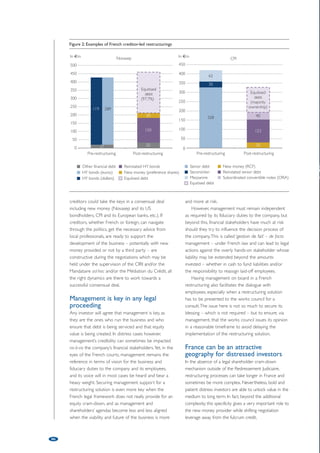 82 
up the revitalisation of the business and to return its 
competitiveness. 
The same is true for the sale of businesses or parts 
of it; formal restructuring proceedings should be a 
stopping point to analyse and consider whether some 
parts of the business are no longer core components 
or whether the business has permanently lost its 
competitiveness. 
If that proves to be the conclusion, it is a 
considerable option to maximise the value by selling 
the business (or parts of it) before the slow death of 
the business. 
Financial analysis 
As mentioned above an in-depth professional and 
thorough analysis and assessment of the current 
distressed financial situation and underlying reasons is 
needed in order to achieve a successful restructuring. In 
order to find the right medicine you first have to make 
a sufficient diagnosis of the current situation. 
In practice, common reasons for even fairly healthy 
businesses facing a distressed economic situation and 
related liquidity problems is often that the model of 
driving the business during an upturn is no longer 
applicable during a recession. A few examples of 
factors related to this are: 
• low margin – high volume or capital intensive 
product or service models; 
• the traditional way of financing net working capital; 
• level of fixed costs too high during downturn; 
• timing of cash in and outflows becomes more critical 
during recession; and 
• dependence on “squeezing” customer or supplier 
contracts. 
In connection with a corporate acquisition the aim 
of a financial due diligence process is to provide 
objective information related to possibilities and risks 
regarding the acquisition from an independent third 
party and then utilise this information further in the 
MA process. In a similar manner, diligence and 
related analysis could be used valuably in 
restructurings including familiar elements but naturally 
with a slightly different scope. Common areas to be 
included in the analysis would then be: 
• historical trading and current profitability; 
• historical working capital and cash flow analysis; 
• analysis of financing structure and net debt position; 
• current profitability and future forecasts; and 
• off-balance-sheet items. 
Historical trading 
The historical trading makes a basis for future 
predictions and decision making and therefore it is 
important to understand in detail the different elements 
included such as customers, products and existing cost 
base. Also from a restructuring programme perspective 
one of the key elements in analysing historical trading is 
to understand the normalised historical earnings 
adjusted for non-recurring or one-off items. 
Working capital 
Working capital is an area that can possibly release cash 
for the business, on a short-term basis without or 
before entering into a larger restructuring programme. 
This is why focus on working capital reduction often 
deserves a lot of attention when finding ways to 
improve the liquidity situation for a distressed business. 
When analysing the trade working capital (debtors, 
stock and accounts payable) and related financing 
issues in order to find solutions for improvement, areas 
of interest often are existing payment terms for 
customers and suppliers, inventory turnover, DSO 
ratios and seasonal fluctuations in working capital. 
Cash flow 
Understanding cash flow is a vital part of financial analysis 
for a distressed business. Many restructurings have failed 
because liquidity runs out before the correct 
restructuring actions start to have an effect on the 
business. Also a business reporting profitable earnings 
can face liquidity problems if e.g. all cash is tied up as 
working capital or operative cash flow is not enough to 
cover the repayment of interest bearing debt according 
to existing payment plans. The cash flow analysis is thus 
tightly connected to the working capital analysis since the 
operative cash flow is basically the operating result 
adjusted for non cash items plus or minus change in 
working capital for the period measured. 
Another important part of analysing cash flow and 
making future liquidity predictions based upon these is 
seasonality analysis and describing normalised cash 
flow that has been adjusted for non-recurring items. 
Factors to consider when producing the cash flow 
analysis include: 
• cash in and out flows from existing receivables and 
payables; 
• cash in and out flows from future sales and purchases; 
• recurring monthly payments related to ordinary 
costs of the business such as rent, leasing, salary 
related and other operative costs from the current 
cost base; 
• capex and maintenance costs; and 
• amortisation of interest bearing debt and payments 
of interest. 
Financing structure and interest bearing debt 
“Over leveraged” businesses facing threatening 
insolvency because of the significant amount of interest 
bearing liabilities compared to the assets can seek to 
find solutions other than just cutting the existing debt. If 
it is possible to convert existing debt to equity financing 
this naturally strengthens the equity position and 
liquidity previously tied up for repayment and interest 
payments are released. 
 