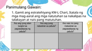 Panimulang Gawain:
1. Gamit ang estratehiyang KW-L Chart, Itatala ng
mga mag-aaral ang mga natutuhan sa nakalipas na
talakayan at nais pang matutuhan.
 