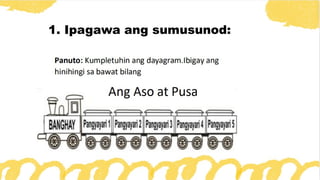 1. Ipagawa ang sumusunod:
 