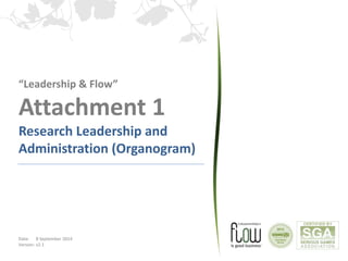 “Leadership & Flow” 
Attachment 1 
Research Leadership and 
Administration (Organogram) 
Date: 8 September 2014 
Version: v2.1 
 