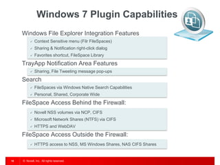 Windows 7 Plugin Capabilities
     Windows File Explorer Integration Features
              Context Sensitive menu (Filr FileSpaces)
              Sharing & Notification right-click dialog
              Favorites shortcut, FileSpace Library

     TrayApp Notification Area Features
              Sharing, File Tweeting message pop-ups

     Search
              FileSpaces via Windows Native Search Capabilities
              Personal, Shared, Corporate Wide

     FileSpace Access Behind the Firewall:
              Novell NSS volumes via NCP, CIFS
              Microsoft Network Shares (NTFS) via CIFS
              HTTPS and WebDAV

     FileSpace Access Outside the Firewall:
              HTTPS access to NSS, MS Windows Shares, NAS CIFS Shares


16   © Novell, Inc. All rights reserved.
 
