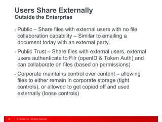 Users Share Externally
     Outside the Enterprise

     •   Public – Share files with external users with no file
         collaboration capability – Similar to emailing a
         document today with an external party.
     •   Public Trust – Share files with external users, external
         users authenticate to Filr (openID & Token Auth) and
         can collaborate on files (based on permissions)
     •   Corporate maintains control over content – allowing
         files to either remain in corporate storage (tight
         controls), or allowed to get copied off and used
         externally (loose controls)



19       © Novell, Inc. All rights reserved.
 