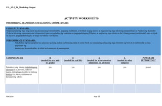 2024 JHS INSET Workshop: Curriculum Mapping and Learning Plan for ...