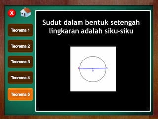 dskjd
Sudut dalam bentuk setengah
lingkaran adalah siku-siku
X
 
