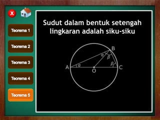 dskjd
Sudut dalam bentuk setengah
lingkaran adalah siku-siku
X
 