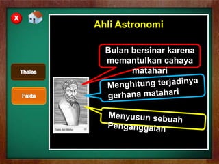 Ahli Astronomi
Bulan bersinar karena
memantulkan cahaya
matahari
X
 