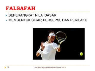 FALSAFAH



SEPERANGKAT NILAI DASAR
MEMBENTUK SIKAP, PERSEPSI, DAN PERILAKU

24

Jurusan Ilmu Administrasi Bisnis 2013

 