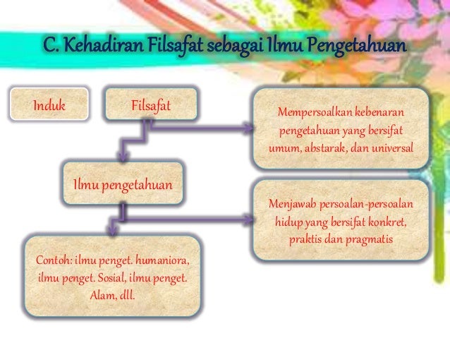 Filsafat dan ilmu pengetahuan