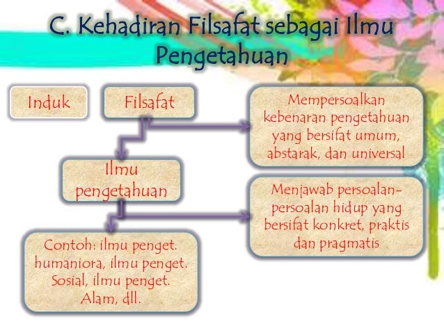 Filsafat dan ilmu pengetahuan