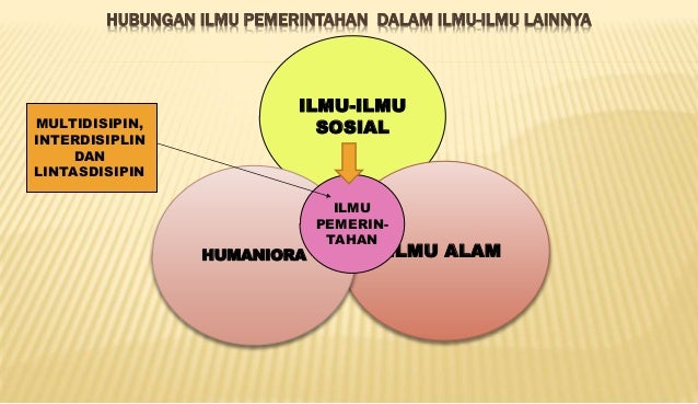 Filsafat Dan Metodologi Ilmu Pemerintahan Prof Tjahya