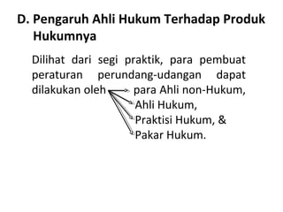 D. Pengaruh Ahli Hukum Terhadap Produk
Hukumnya
Dilihat dari segi praktik, para pembuat
peraturan perundang-udangan dapat
dilakukan oleh para Ahli non-Hukum,
Ahli Hukum,
Praktisi Hukum, &
Pakar Hukum.
 