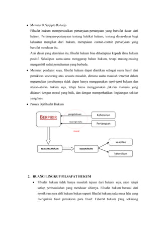 Apa Itu Ruang Lingkup Filsafat Hukum Apa Itu Ruang Lingkup Filsafat Hukum