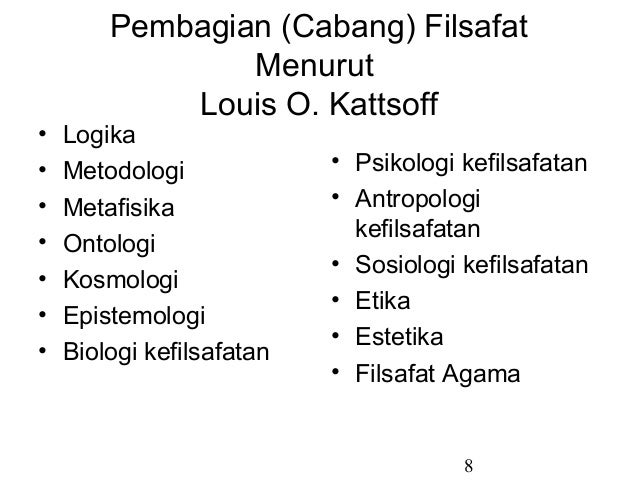 Filsafat hukum (1)