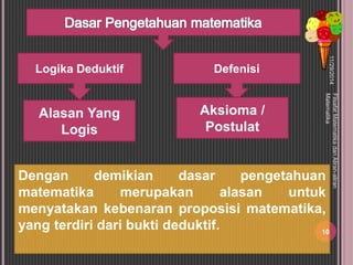 Filsafat Matematika dan Aliran-aliran 
Matematika 
Dengan demikian dasar pengetahuan 
matematika merupakan alasan untuk 
menyatakan kebenaran proposisi matematika, 
yang terdiri dari bukti deduktif. 
11/29/2014 
10 
Logika Deduktif Defenisi 
Alasan Yang 
Logis 
Aksioma / 
Postulat 
 