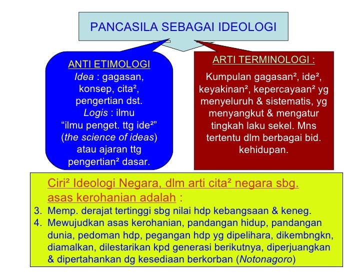 Filsafat pancasila Filsafat pancasila