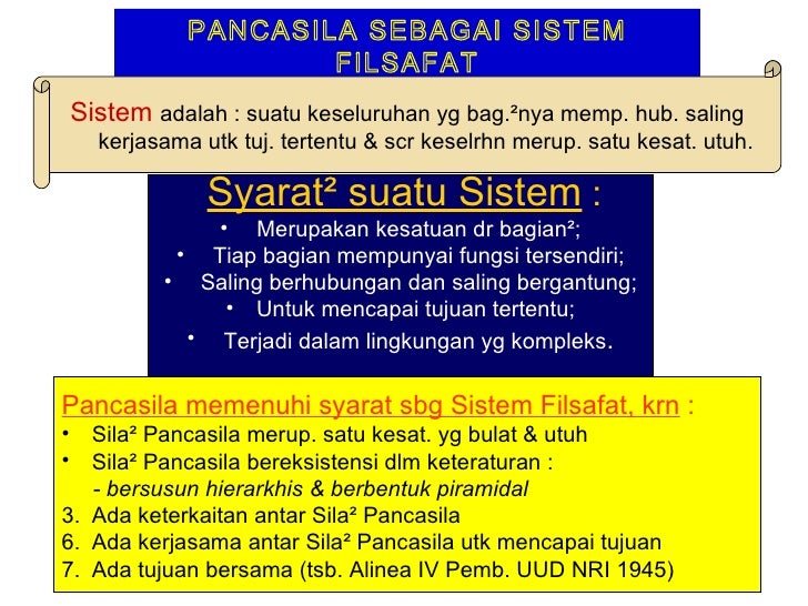 Pengertian Pancasila Sebagai Filsafat Dan Ideologi Negara Vedici