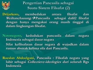 PPeennggeerrttiiaann PPaannccaassiillaa sseebbaaggaaii 
SSuuaattuu SSiisstteemm FFiillssaaffaatt ((22)) 
DDrriijjaarrkkoorroo,, mmeemmbbeeddaakkaann aannttaarraa ffiillssaaffaatt ddaann 
WWeeiillttaanncchhaauuuunngg..PPaannccaassiillaa sseebbaaggaaii ddaalliill22 ffiillssaaffaatt 
ddeennggaann hhaannyyaa mmeennggaakkuuii oorraanngg mmaassiihh ttiinnggggaall ddii 
ddaallaamm lliinnggkkuunnggaann ffiillssaaffaatt.. 
NNoottoonneeggoorroo,, kkeedduudduukkaann ppaannccaassiillaa ddaallaamm nneeggaarraa 
IInnddoonneessiiaa sseebbaaggaaii ddaassaarr nneeggaarraa 
SSiiffaatt kkeeffiillssaaffaattaann ddaassaarr nneeggaarraa ddii wwuujjuuddkkaann ddaallaamm 
rruummuuss aabbssttrraakk kkeelliimmaa ssiillaa ddaarrii PPaannccaassiillaa.. 
RRooeessllaann AAbbddooeellggaannii,, PPaannccaassiillaa :: FFiillssaaffaahh nneeggaarraa yyaanngg 
llaahhiirr sseebbaaggaaii CCoolllleeccttiieevvee--iiddeeoollooggiieess ddaarrii sseelluurruuhh BBggss 
IInnddoonneessiiaa 
 