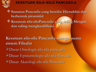 KESATUAN SILA-SILA PANCASILA 
 Susunan Pancasila yyaanngg bbeerrssiiffaatt HHiieerraarrkkhhiiss ddaann 
bbeerrbbeennttuukk ppiirraammiiddaall 
KKeessaattuuaann ssiillaa--ssiillaaPPaannccaassiillaa yyaanngg ssaalliinngg MMeennggiissii 
ddaann ssaalliinngg mmeennggkkuuaalliiffiikkaassii 
KKeessaattuuaann ssiillaa--ssiillaa PPaannccaassiillaa sseebbaaggaaii ssuuaattuu 
ssiisstteemm FFiillssaaffaatt 
DDaassaarr OOnnttoollooggiiss ssiillaa--ssiillaa ppaannccaassiillaa 
DDaassaarr EEppiisstteemmoollooggiiss ssiillaa--ssiillaa PPaannccssiillaa 
DDaassaarr AAkkssiioollooggii ssiillaa--ssiillaa PPaannccaassiillaa 
 