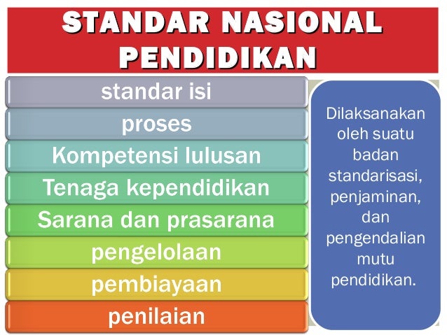 Filsafat Pendidian menurut Pancasila