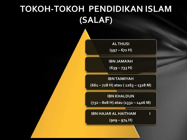 Mengenal Tokohtokoh Besar Islam Dalam Bidang Ilmu