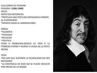 GUILLERMO DE OCKHAM
PERIODO: (1285-1349)
SIGLO :
ASPECTOS HISTORICOS:
*PROPUSO UNA POSTURA ONTOLOGICA FRENTE
AL PLATONISMO
*APORTO IDEAS AL NOMINALISMO
OBRAS:
*FILOSOFIA
*TEOLOGIA
*RELIGION
*POLITICA
TEMA O PROBLEMA:DEDICO SU VIDA A LA
POBREZA ETERNA Y MURIO A CAUSA DE LA PESTE
NEGRA
TESIS:
*NO HAY QUE SUPONER LA PLURALIDAD SIN SER
NECESARIO
*LA EXISTENCIA DE DIOS NO SE PUEDE DEDUCIR
POR MEDIO DE LA RAZON
 