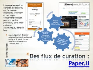 *
Paper.li
Captation
de flux
contenus
dans Twitter
ou
Facebook
Mise en
forme
éditorialisée
L‘agrégation web ou
curation de contenu
est l'action de
regrouper, sélectionn
er des pages
concernant un sujet
précis et de les
présenter, après mise
en forme
automatique, dans un
blog.
Identification
 paper.li permet de créer
automatiquement un journal
en ligne, à partir de ses
sources d'informations
(Twitter, RSS...)
 