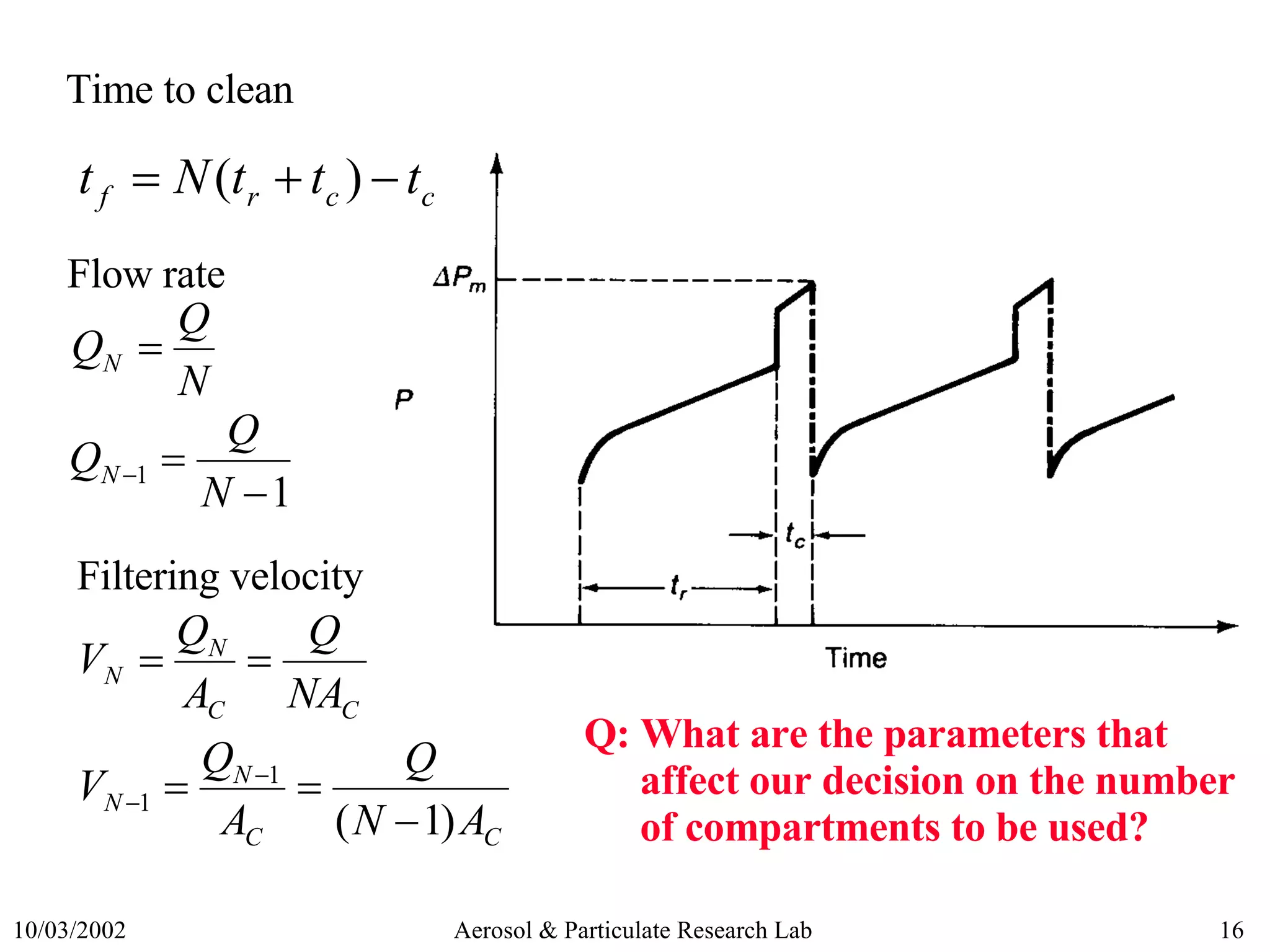 Time to clean Flow rate Filtering velocity Q: What are the parameters that affect our decision on the number of compartments to be used? 