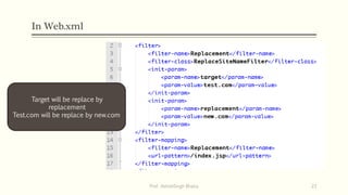 Servlet Filter | PDF