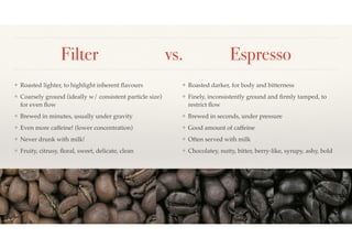 Filter vs. Espresso 
❖ Roasted lighter, to highlight inherent flavours! 
❖ Coarsely ground (ideally w/ consistent particle size) 
for even flow! 
❖ Brewed in minutes, usually under gravity! 
❖ Even more caffeine! (lower concentration)! 
❖ Never drunk with milk!! 
❖ Fruity, citrusy, floral, sweet, delicate, clean 
❖ Roasted darker, for body and bitterness! 
❖ Finely, inconsistently ground and firmly tamped, to 
restrict flow! 
❖ Brewed in seconds, under pressure! 
❖ Good amount of caffeine! 
❖ Often served with milk! 
❖ Chocolatey, nutty, bitter, berry-like, syrupy, ashy, bold 
 