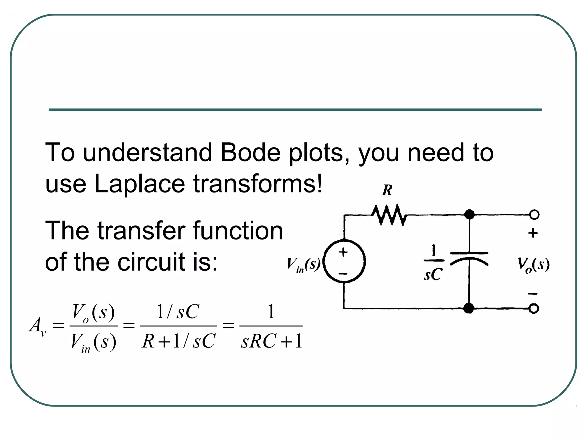 To understand Bode plots, you need to
 use Laplace transforms!     R

 The transfer function
 of the circuit is:    V        in   (s)


     Vo ( s )   1 / sC      1
Av =          =          =
     Vin ( s ) R + 1 / sC sRC + 1
 