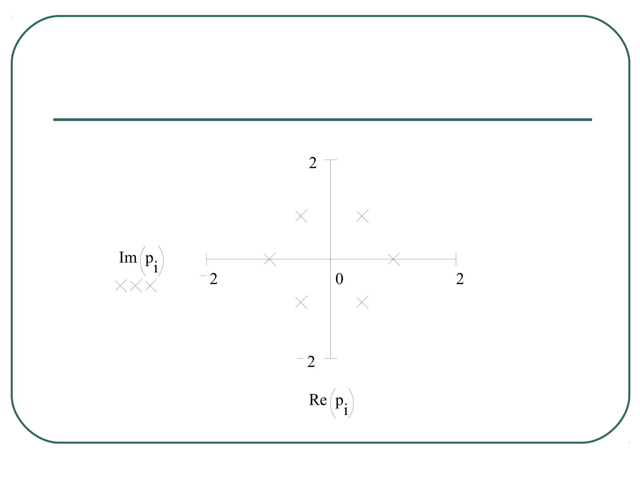 2




Im p
       i
           2       0       2




               2

               Re p
                       i
 