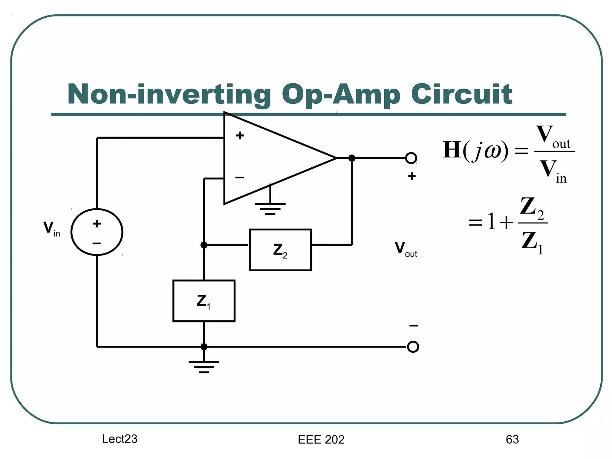 Non-inverting Op-Amp Circuit
                         +                                    Vout
                                                   H ( jω ) =
                         –                    +               Vin
                                                           Z2
Vin    +                                              = 1+
       –                     Z2             Vout           Z1

                    Z1
                                              –




           Lect23                 EEE 202                 63
 