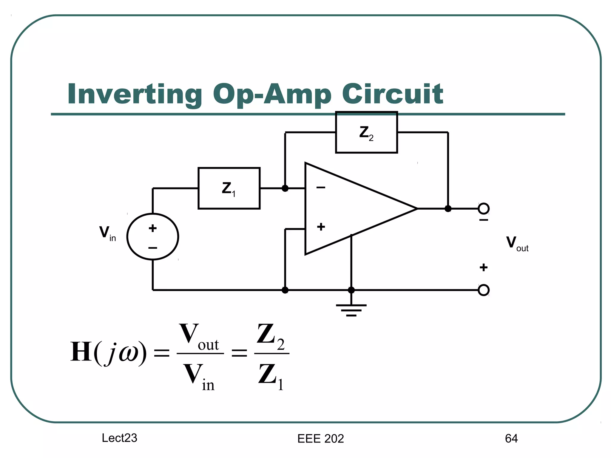 Inverting Op-Amp Circuit
                                Z2


               Z1       –

                                     –
  Vin      +            +
           –                             Vout
                                     +



           Vout Z 2
H ( jω ) =     =
           Vin   Z1

  Lect23              EEE 202            64
 